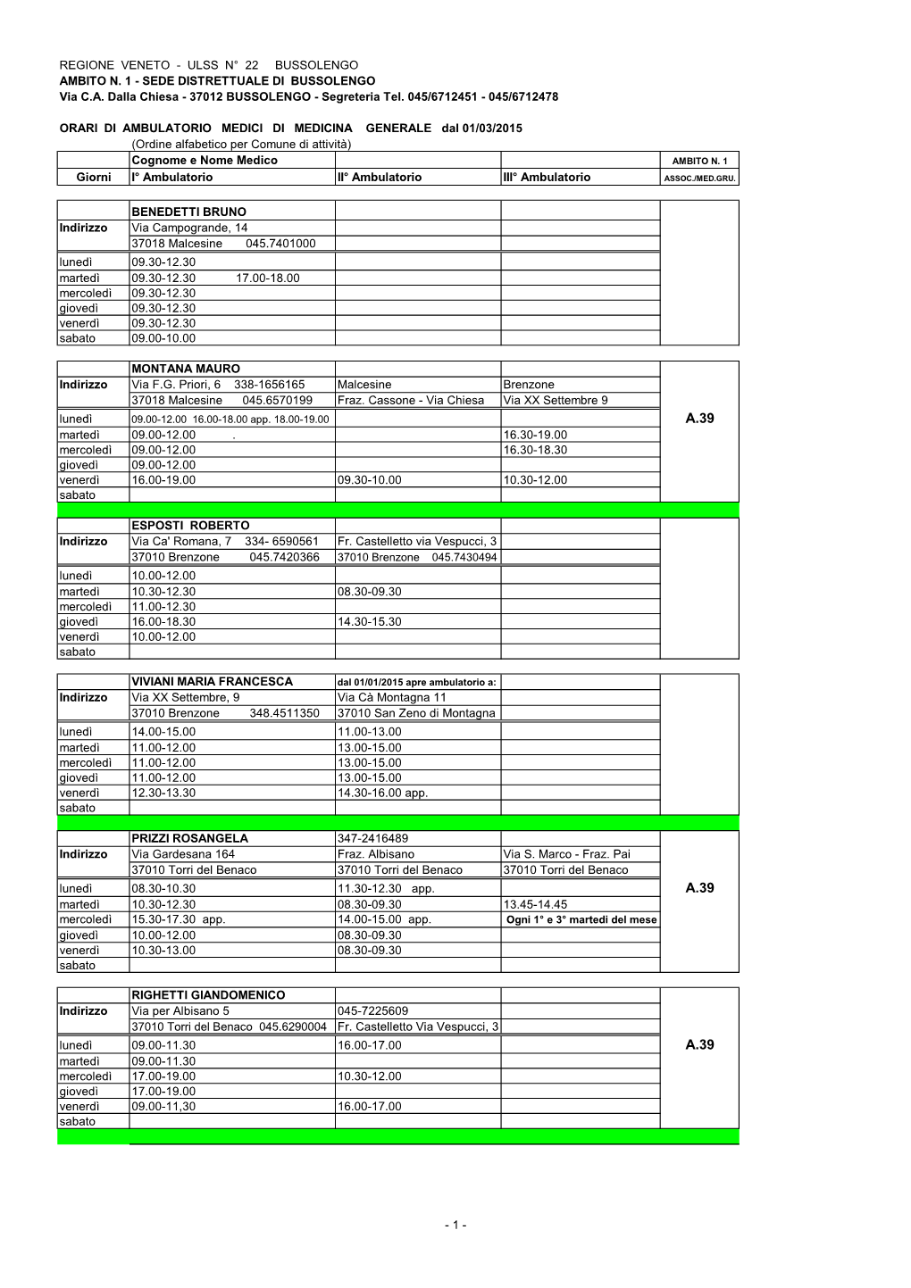 2489 ORARDS1 MG Link.Pdf