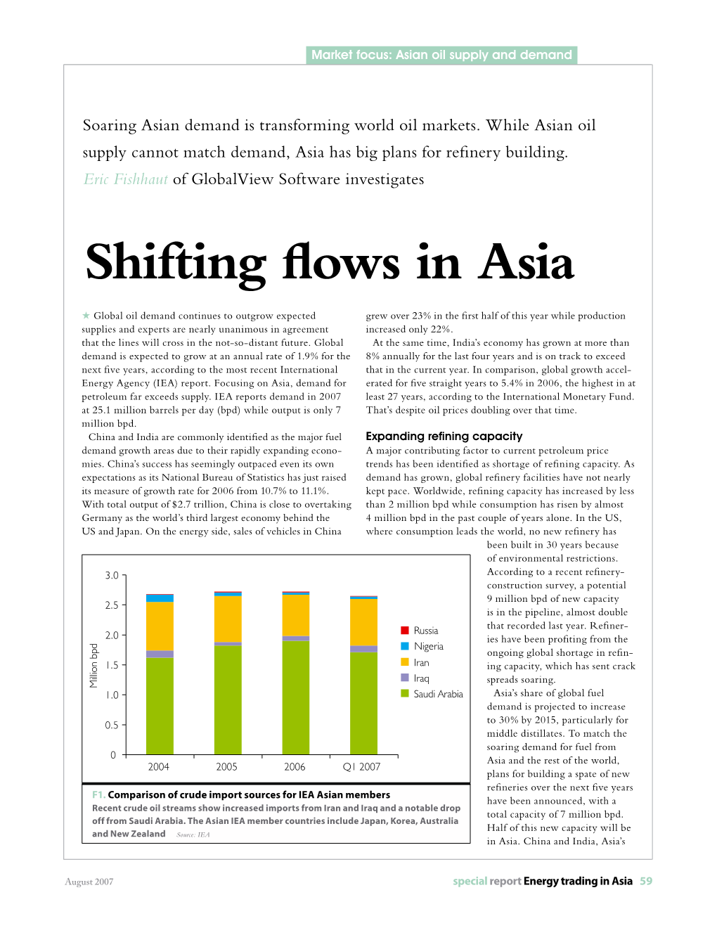 Shifting Flows in Asia