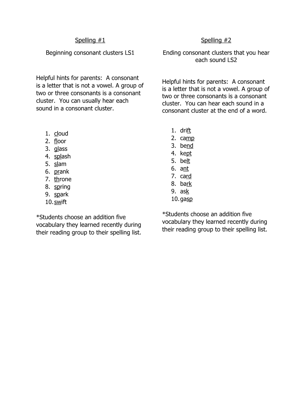 Spelling #1 Beginning Consonant Clusters LS1 Helpful Hints for Parents