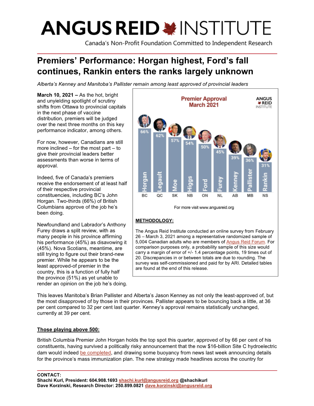 Premiers' Performance