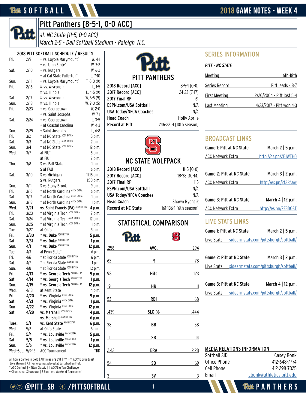 PANTHERS Df @PITT SB C /PITTSOFTBALL SOFTBALL 2018 GAME NOTES