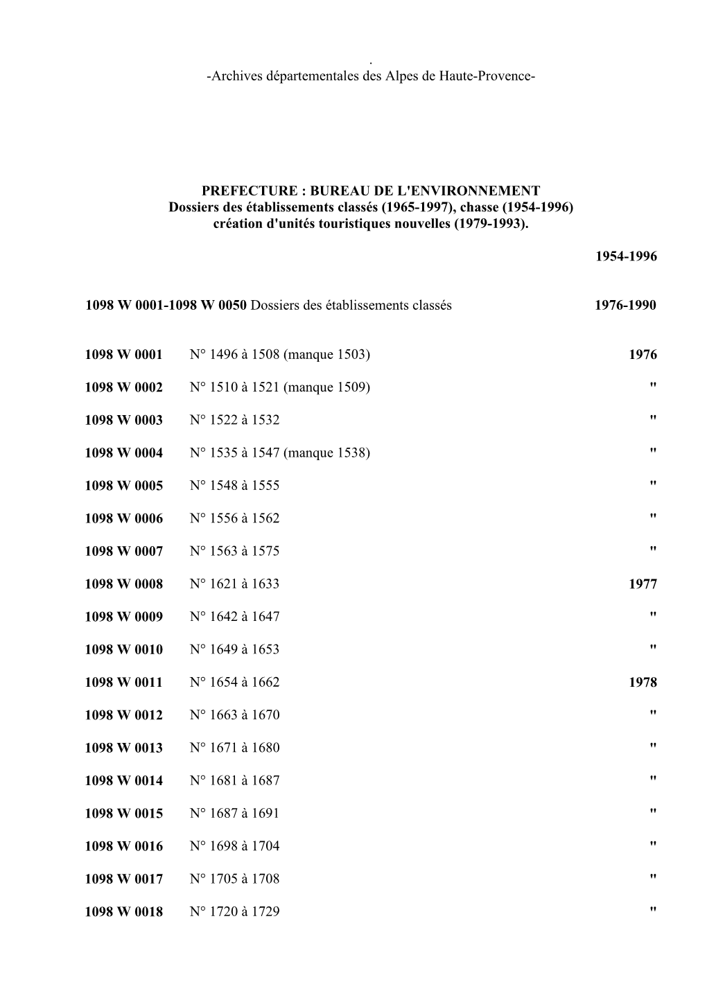 1098 W 0001-1098 W 0050 Dossiers Des Établissements Classés 1976-1990