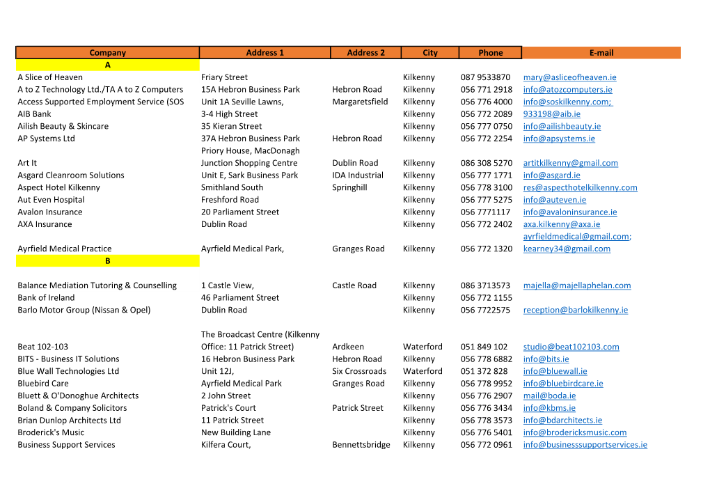 Company Address 1 Address 2 City Phone E-Mail a a Slice of Heaven Friary Street Kilkenny 087 9533870 Mary@Asliceofheaven.Ie a To