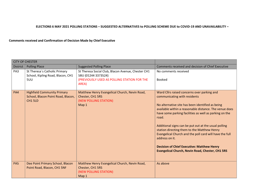 ELECTIONS 6 MAY 2021 POLLING STATIONS – SUGGESTED ALTERNATIVES to POLLING SCHEME DUE to COVID-19 and UNAVAILABILITY –