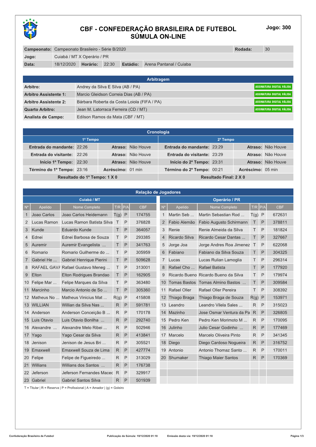 CBF - CONFEDERAÇÃO BRASILEIRA DE FUTEBOL Jogo: 300 SÚMULA ON-LINE