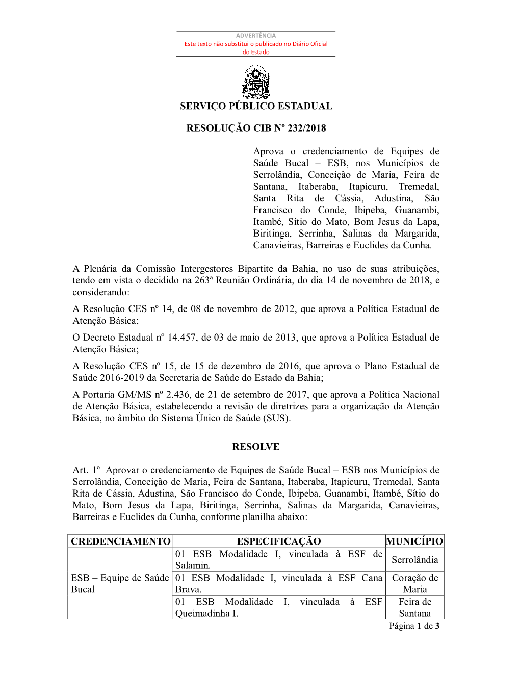 SERVIÇO PÚBLICO ESTADUAL RESOLUÇÃO CIB Nº 232/2018 Aprova O Credenciamento De Equipes De Saúde Bucal – ESB, Nos Munic