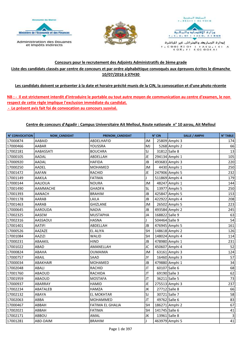 CANDIDATS CONVOQUES EPREUVES ECRITES.Pdf