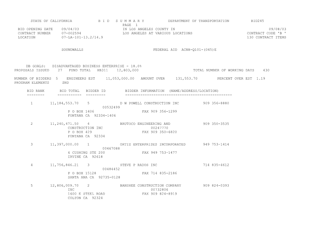 State of California B I D S U M M a R Y Department of Transportation Bid245 s31