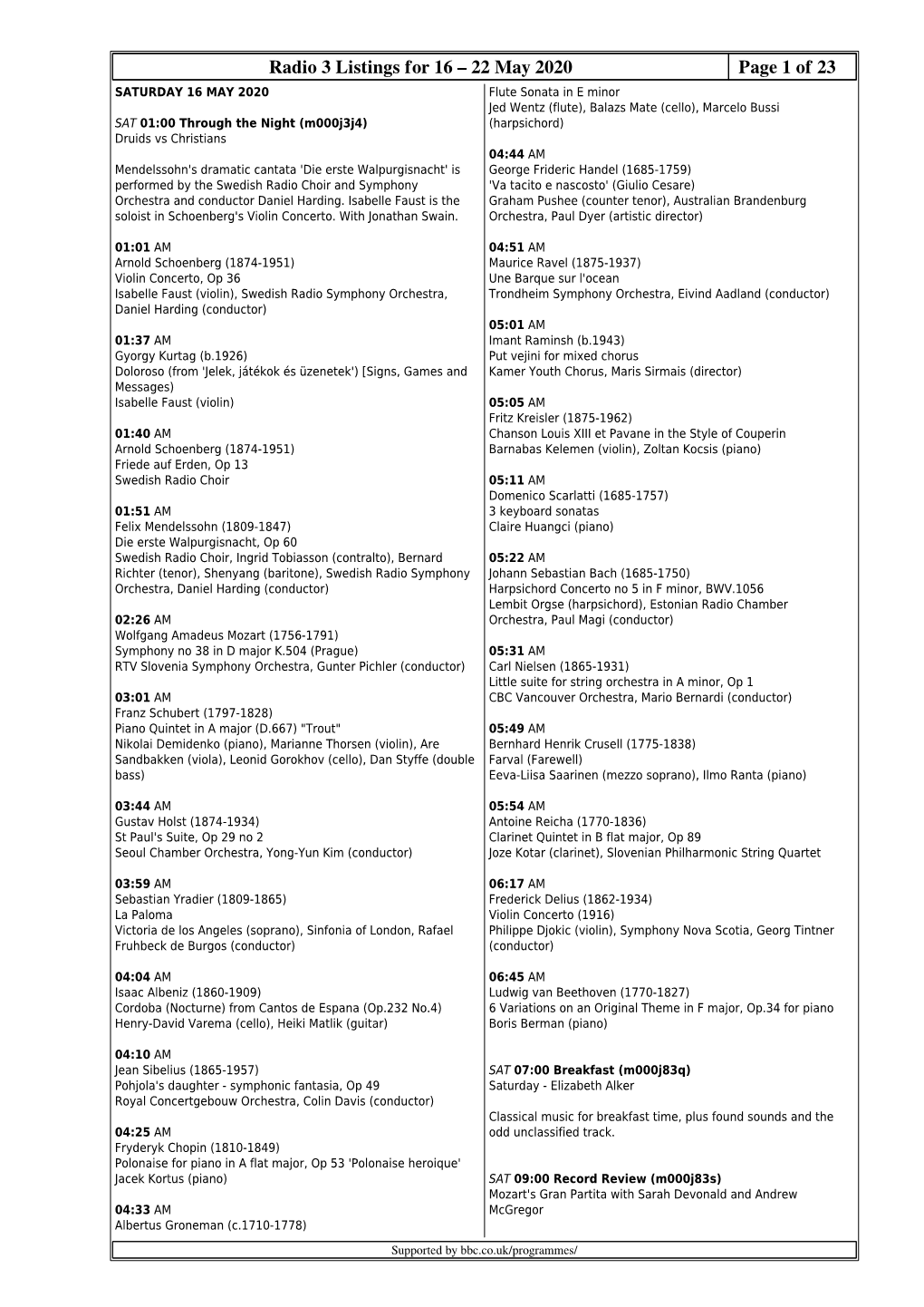 Radio 3 Listings for 16 – 22 May 2020 Page 1 of 23