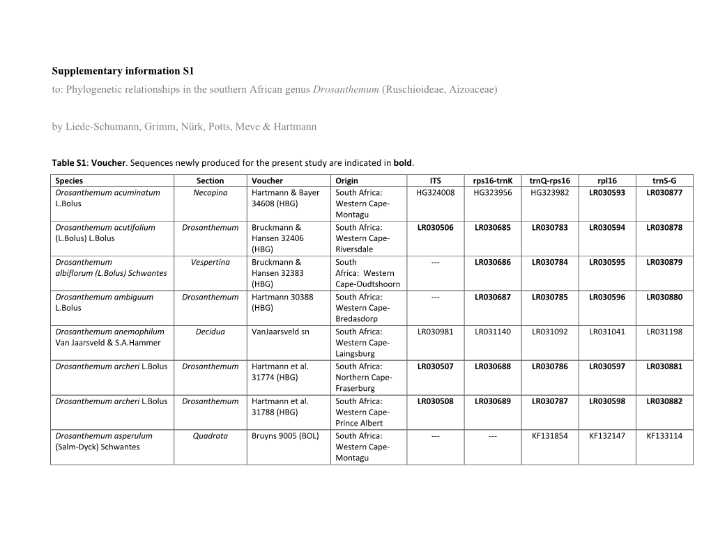 Supplementary Information S1 To: Phylogenetic