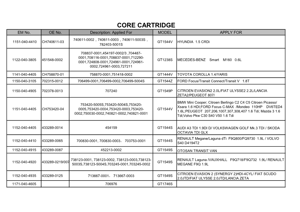 CORE CARTRIDGE EM No