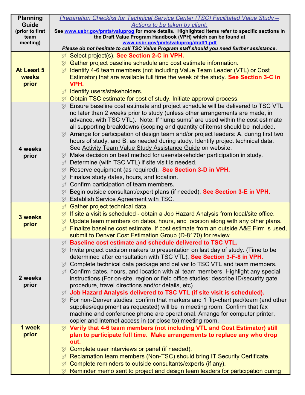 TSC Value Program Initial Contact Checklist Date of Initial Contact