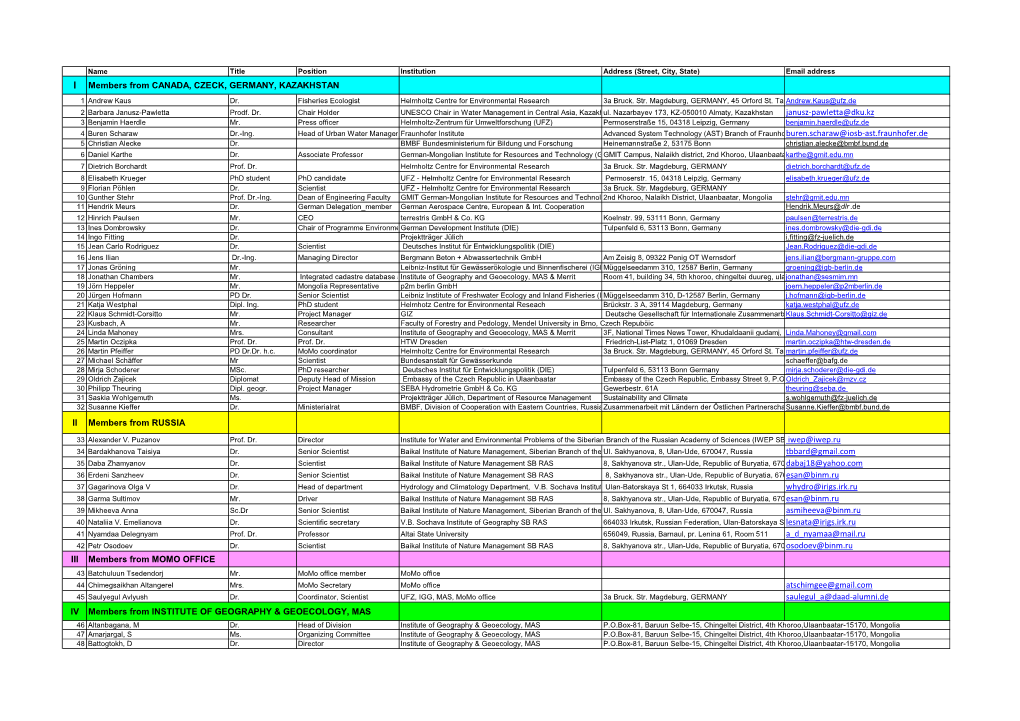 Download List of Conference Members (PDF)