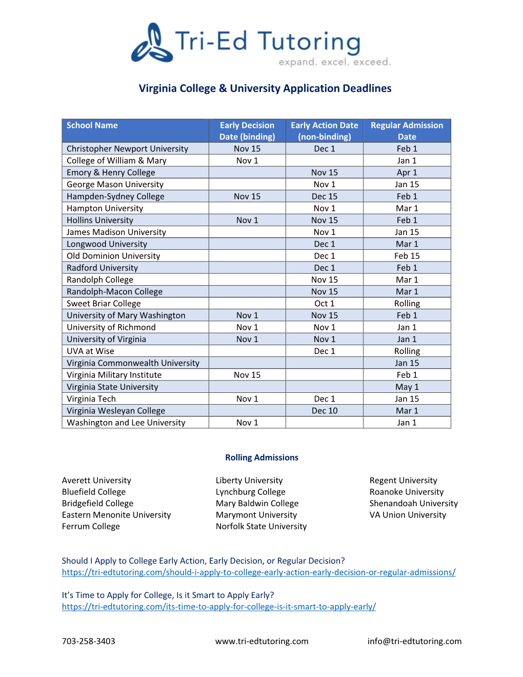 Virginia College & University Application Deadlines