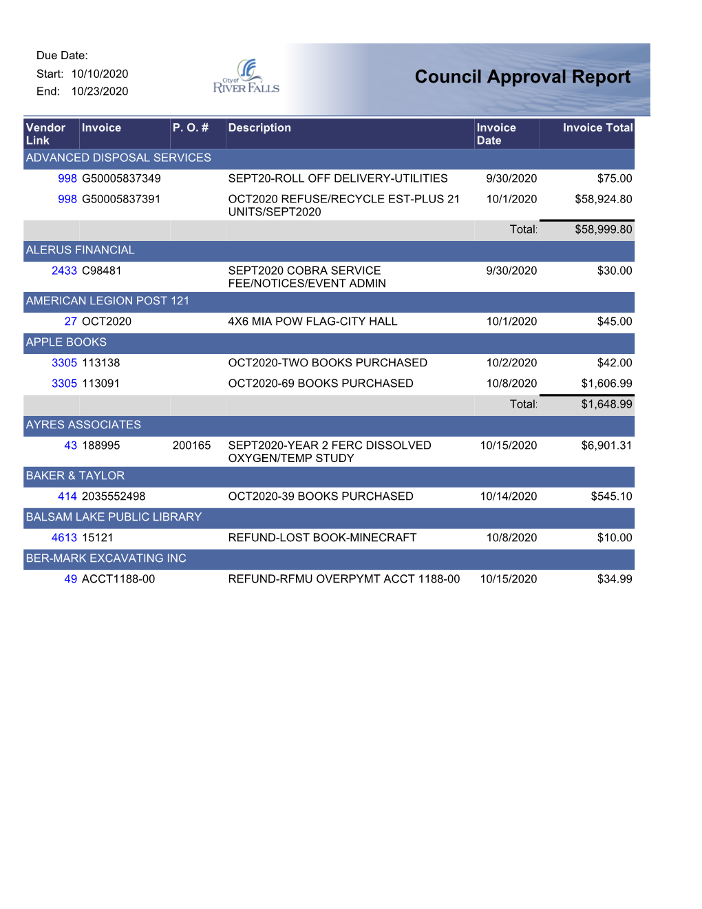 10-27-2020 Checks Issued