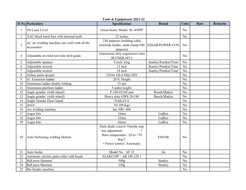 Sl No Particulars Specification Brand Units Rate Remarks 1 3D Laser Level Green Beam, Model: SL-445PF No. 2 AAC Block Hand Saw with Dimond Teeth 22 Inches No