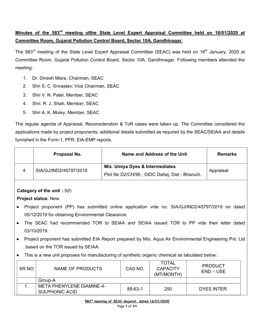 Minutes of the 583Rd Meeting Ofthe State Level Expert Appraisal