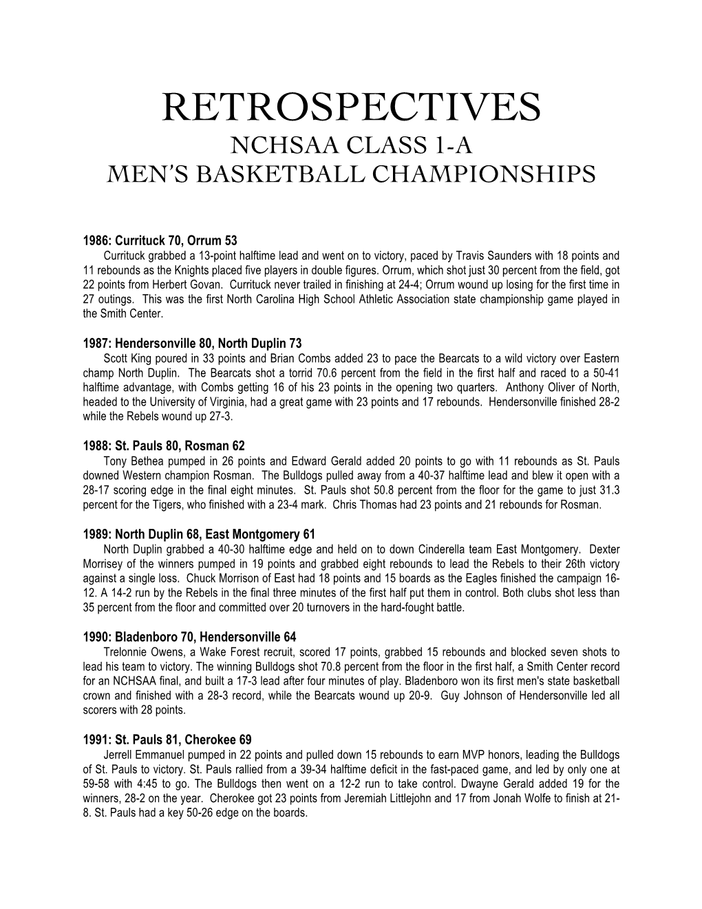 Men's Championship Retrospectives