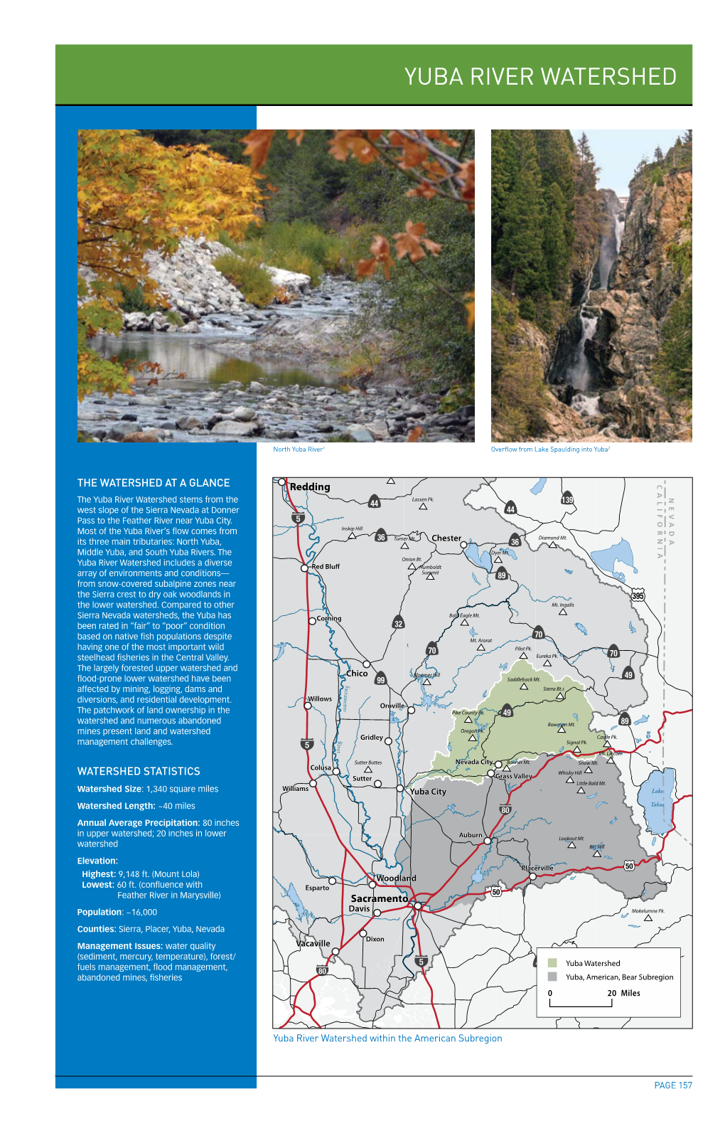 Yuba River Watershed