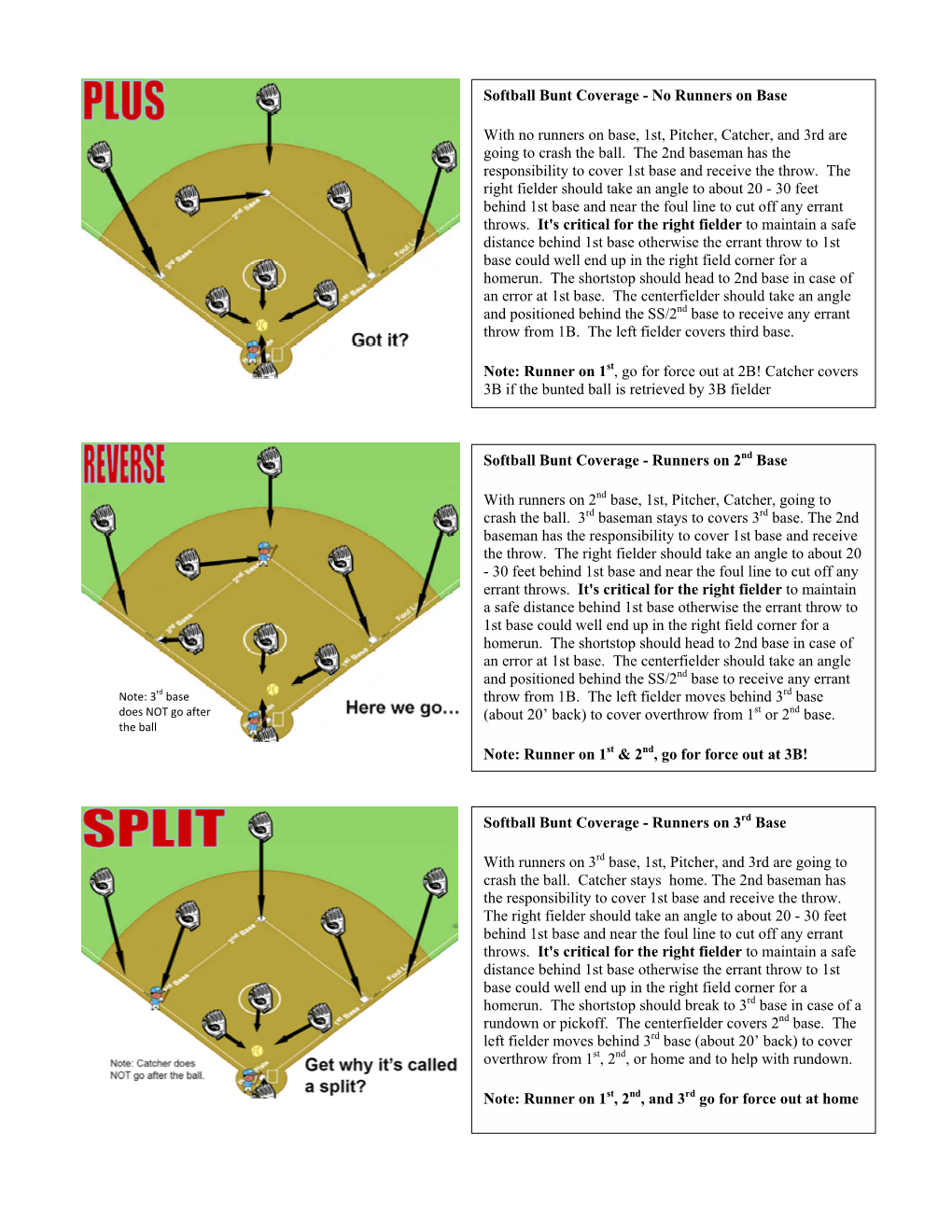 Softball Bunt Coverage - No Runners on Base