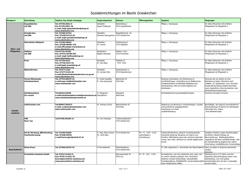 Sozialeinrichtungen Im Bezirk Grieskirchen