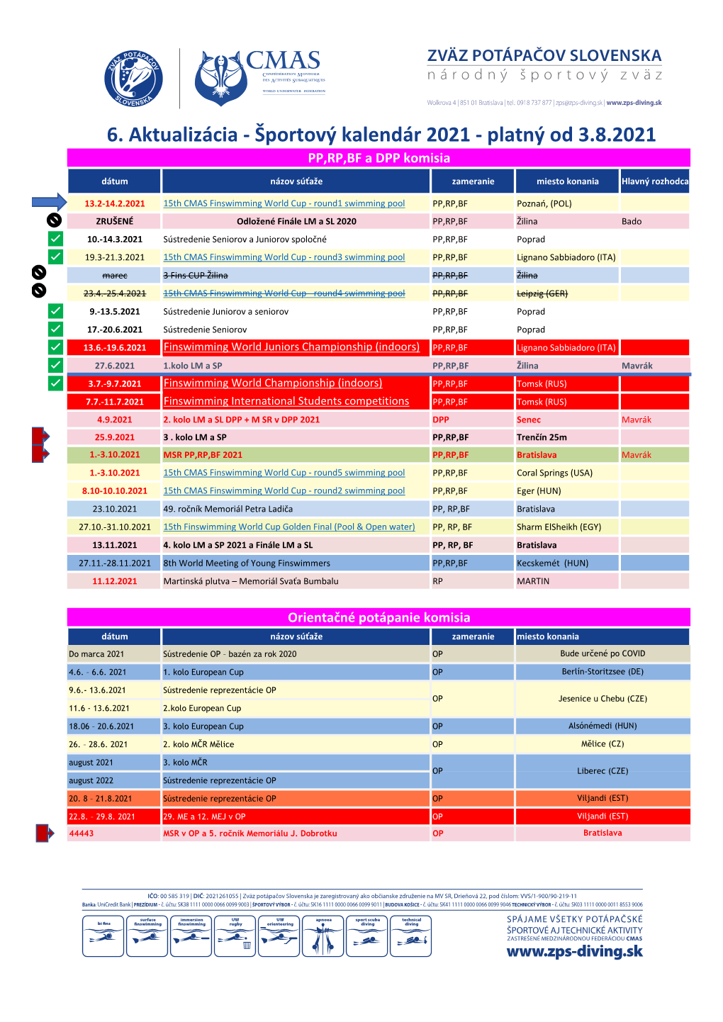 Športový Kalendár 2021 - Platný Od 3.8.2021 PP,RP,BF a DPP Komisia