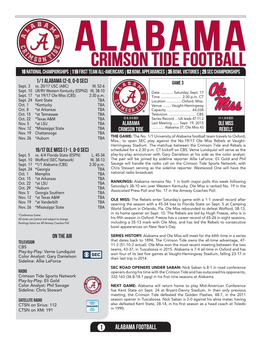 Crimson Tide Football Media Services