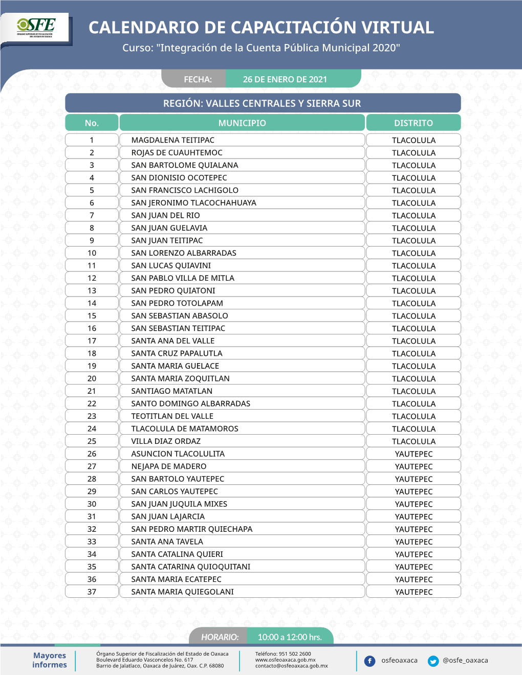 CALENDARIO DE CAPACITACIÓN VIRTUAL Curso: 