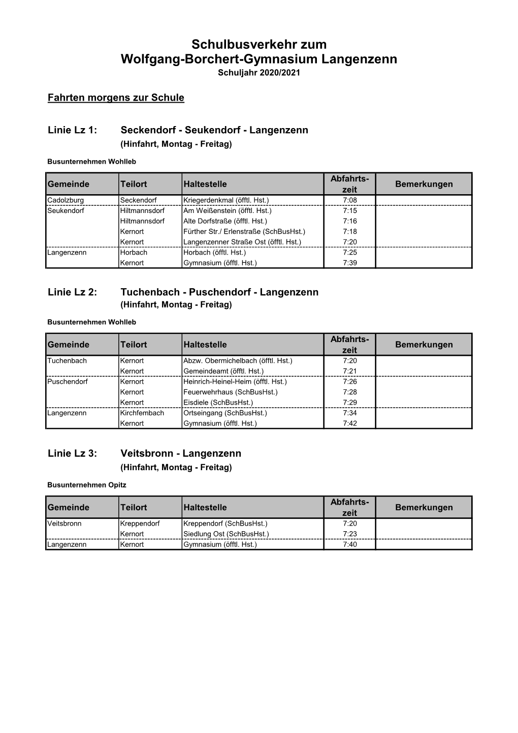 Schulbusverkehr Zum Wolfgang-Borchert-Gymnasium Langenzenn Schuljahr 2020/2021