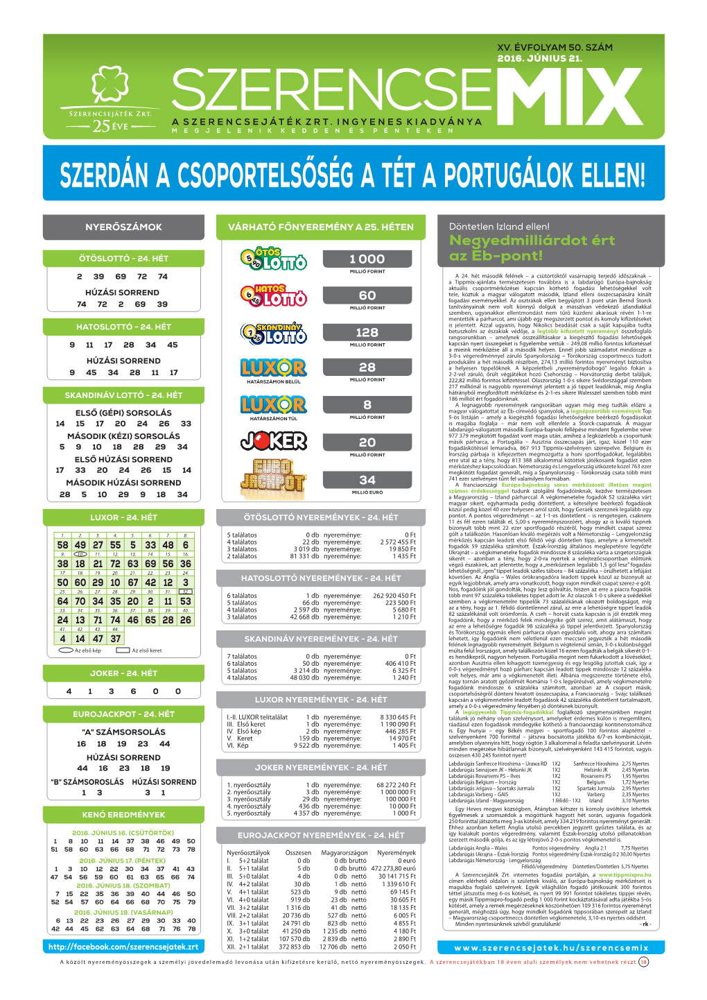 Szerdán a Csoportelsőség a Tét a Portugálok Ellen!