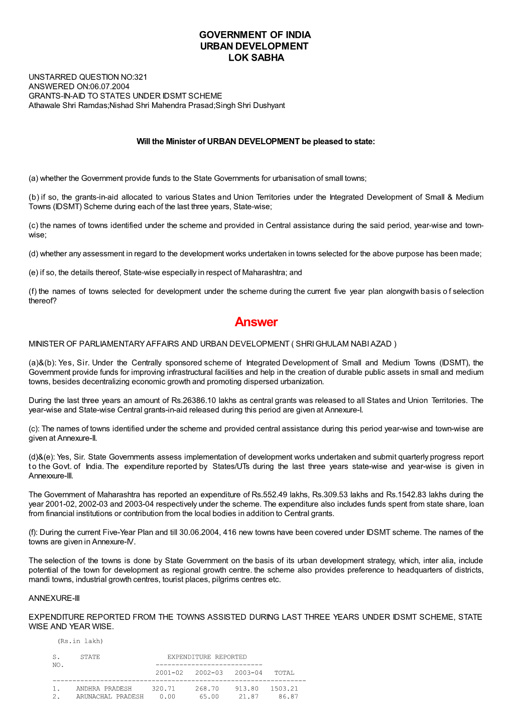 ANSWERED ON:06.07.2004 GRANTS-IN-AID to STATES UNDER IDSMT SCHEME Athawale Shri Ramdas;Nishad Shri Mahendra Prasad;Singh Shri Dushyant