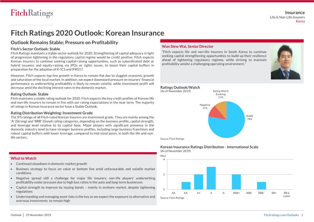 Fitch Ratings 2020 Outlook: Korean Insurance