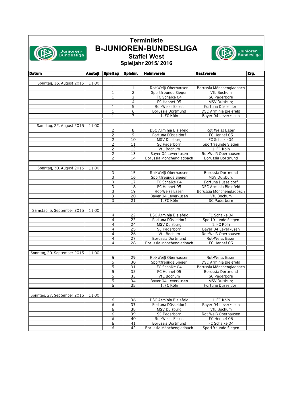 B-JUNIOREN-BUNDESLIGA Staffel West Spieljahr 2015/ 2016