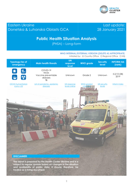 Public Health Situation Analysis (PHSA) – Long-Form