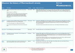 Discover the History of Warrnambool's Streets CITY of WARRNAMBOOL