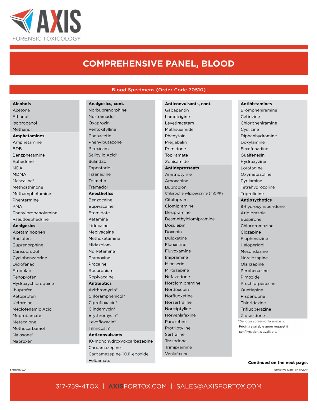 Comprehensive Panel, Blood