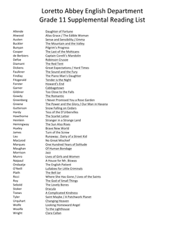 Loretto Abbey English Department Grade 11 Supplemental Reading List