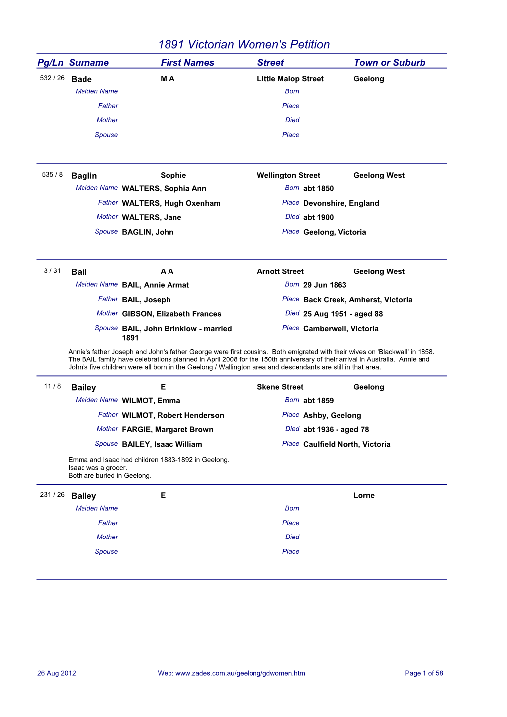 Burb 532 / 26 Bade M Alittle Malop Street Geelong Maiden Name Born