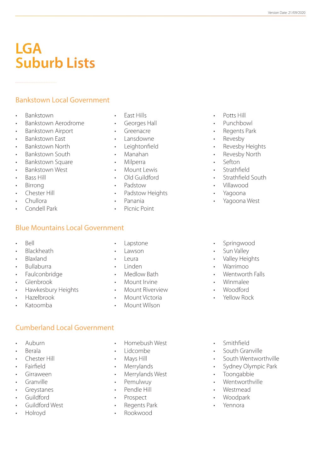 LGA Suburb Lists