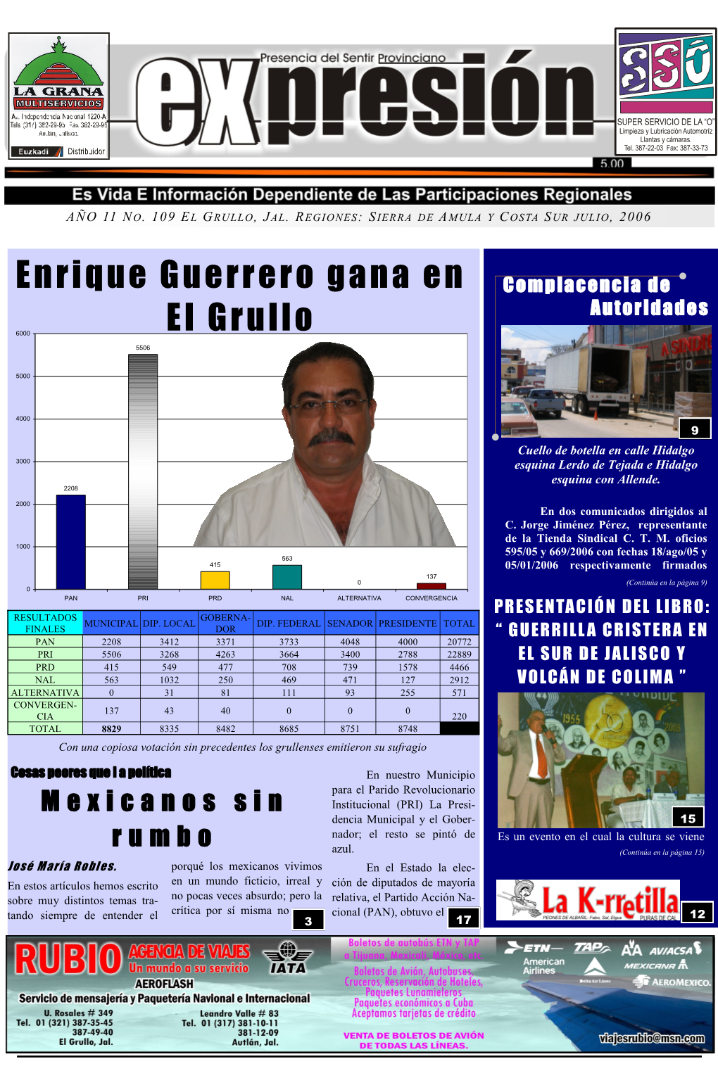 Enrique Guerrero Gana En El Grullo