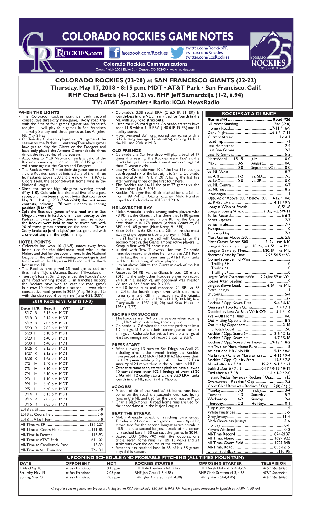 Colorado Rockies Game Notes