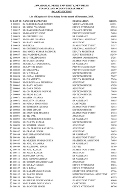 S# EMP ID NAME of EMPLOYEE DESIGNATION GROSS 1 000001 Dr