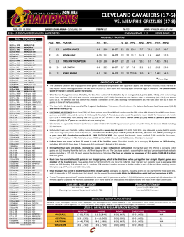 Cleveland Cavaliers (17-5) Vs
