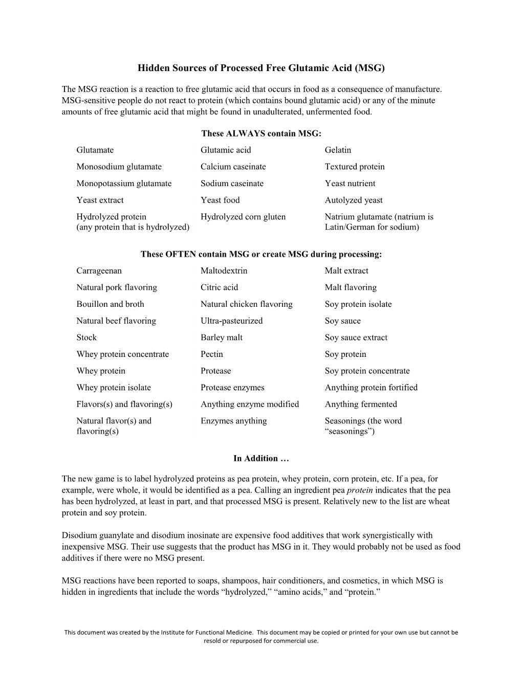 Hidden Sources of Processed Free Glutamic Acid (MSG)