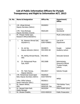 List of Public Information Officers for Punjab Transparency and Right to Information ACT, 2013