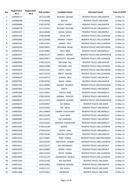 Sno Registration No.1 Registration No.2 Roll Number Candidate Name