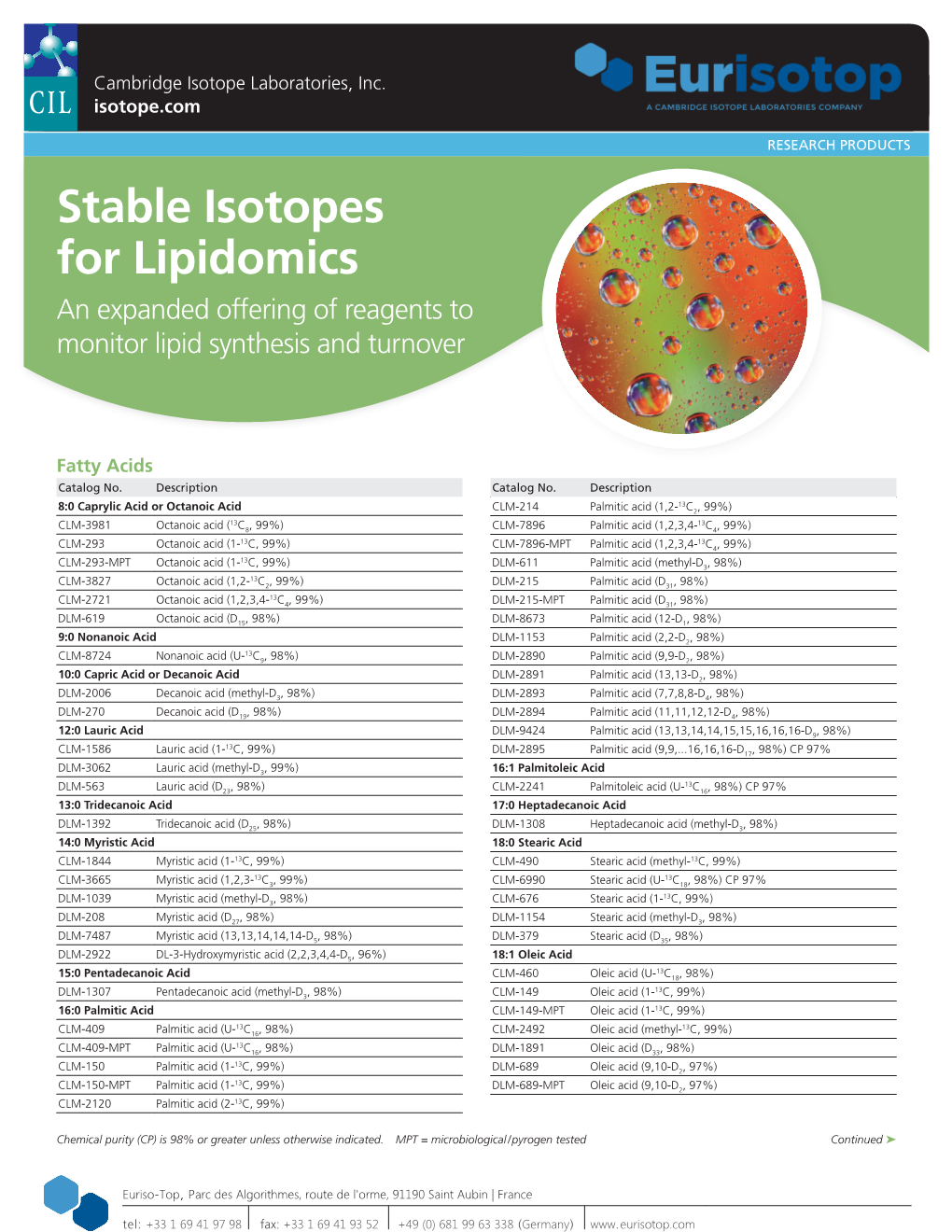 Stable Isotopes for Lipidomics an Expanded Offering of Reagents to Monitor Lipid Synthesis and Turnover