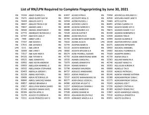 List of RN/LPN Required to Complete Fingerprinting by June 30, 2021