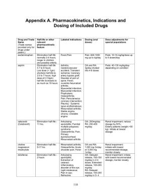 Appendix A. Pharmacokinetics, Indications and Dosing of Included Drugs