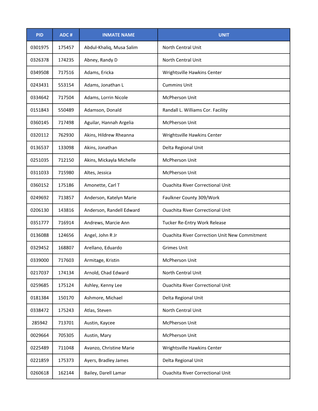 Special EPA Approvals 060120.Xlsx